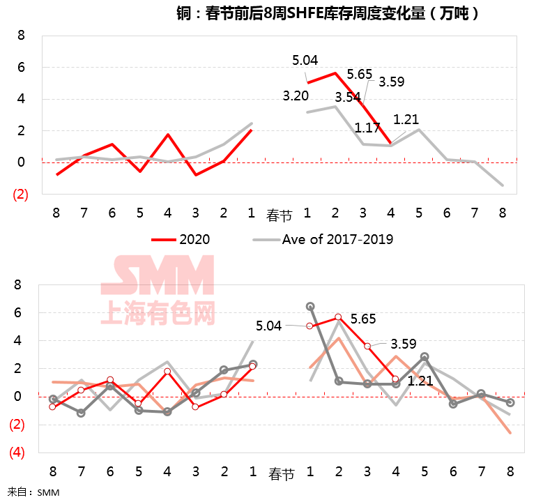 兰州消防开展“送春联、送平安”宣传活动_开运下载(图2) 开运官网