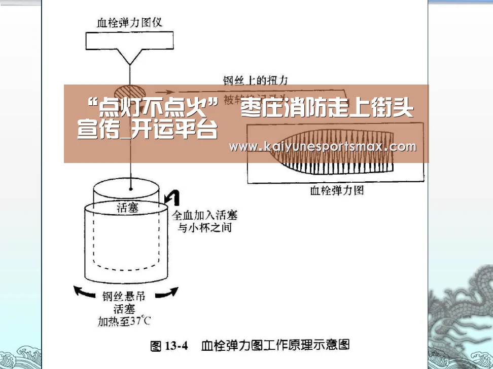 “点灯不点火” 枣庄消防走上街头宣传_开运平台(图1) 开运娱乐